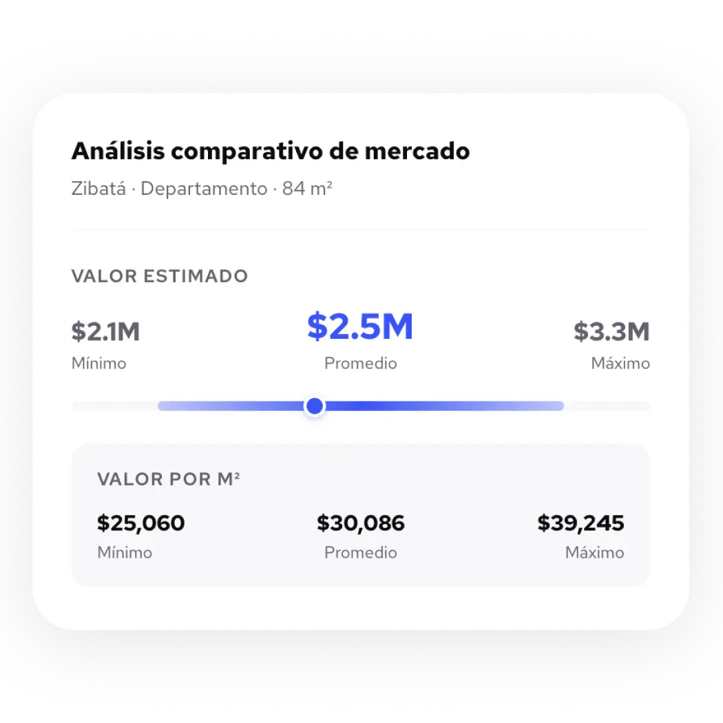 Market price benchmark